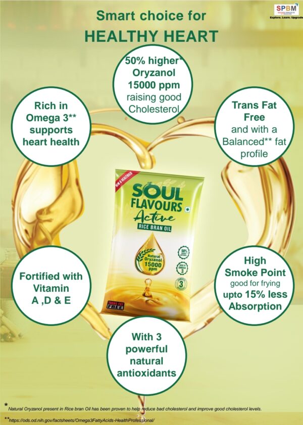 Soul Flavours Active Rice Bran Oil (Pouch) - Image 2